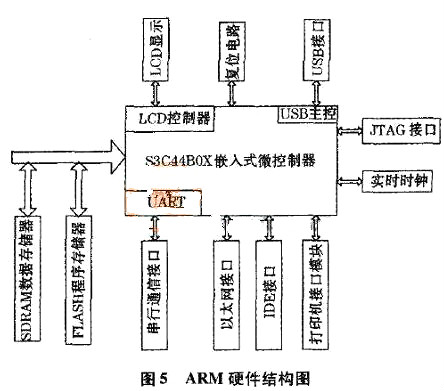 大電流開關電路