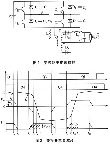 DC-DC變換器