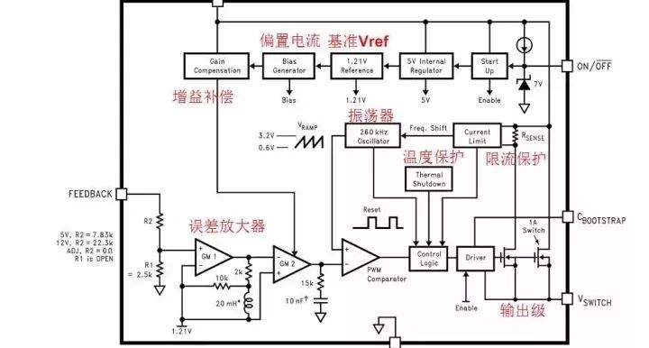 電源芯片內(nèi)部設(shè)計