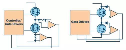 IGBT過流 短路保護