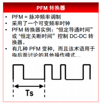 脈沖頻率調制